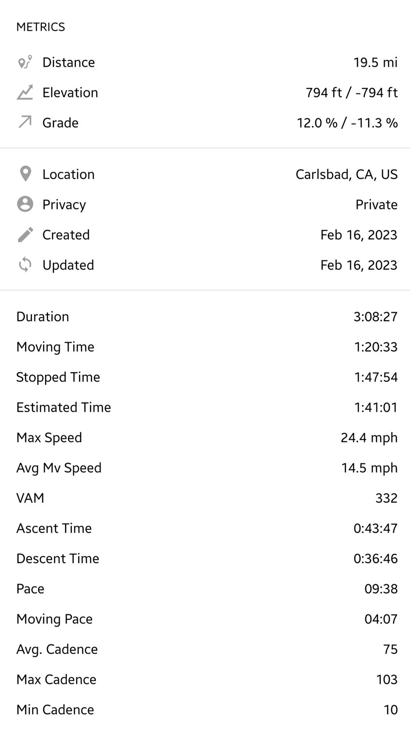 Screenshot_20230216_143300_Ride with GPS.jpg