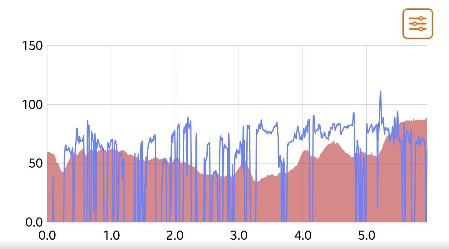 Screenshot_20230304_100725_Ride with GPS.jpg