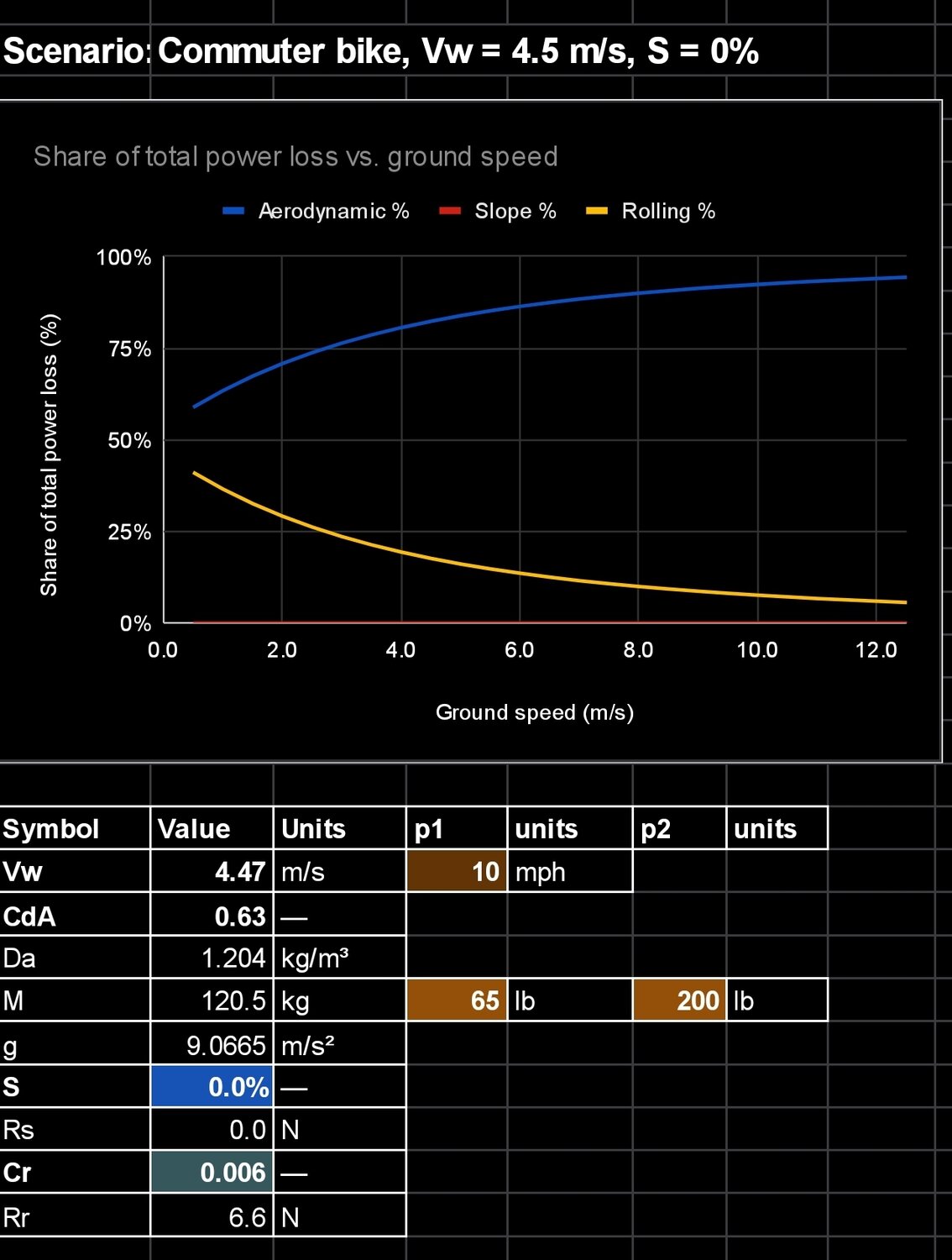 Screenshot_20230310_215407_Sheets.jpg Screenshot_20230310_215407_Sheets.jpg