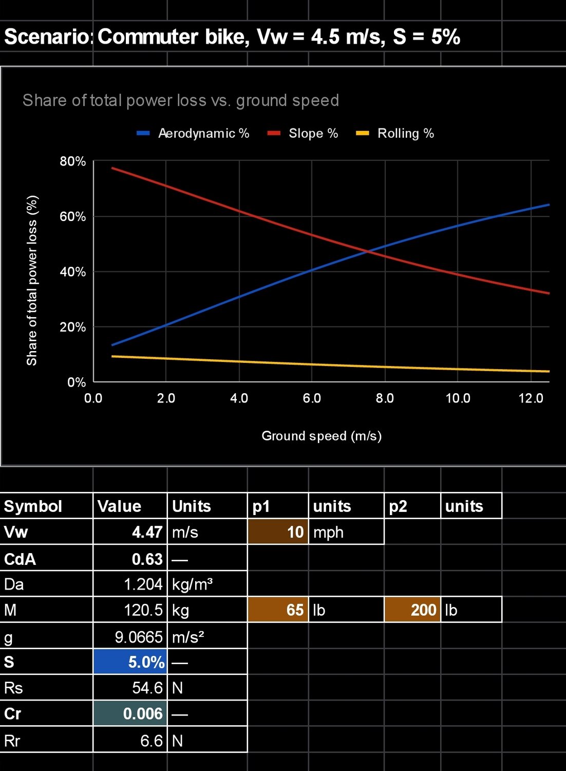 Screenshot_20230310_215644_Sheets.jpg Screenshot_20230310_215644_Sheets.jpg
