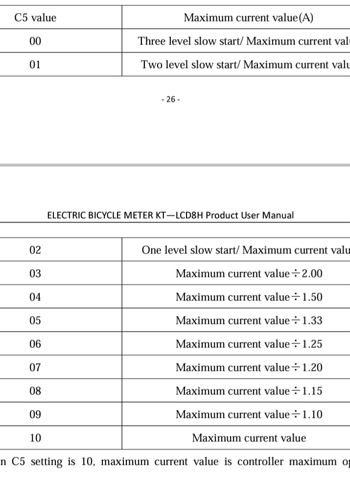 Screenshot_20240520-235140_Adobe Acrobat.jpg