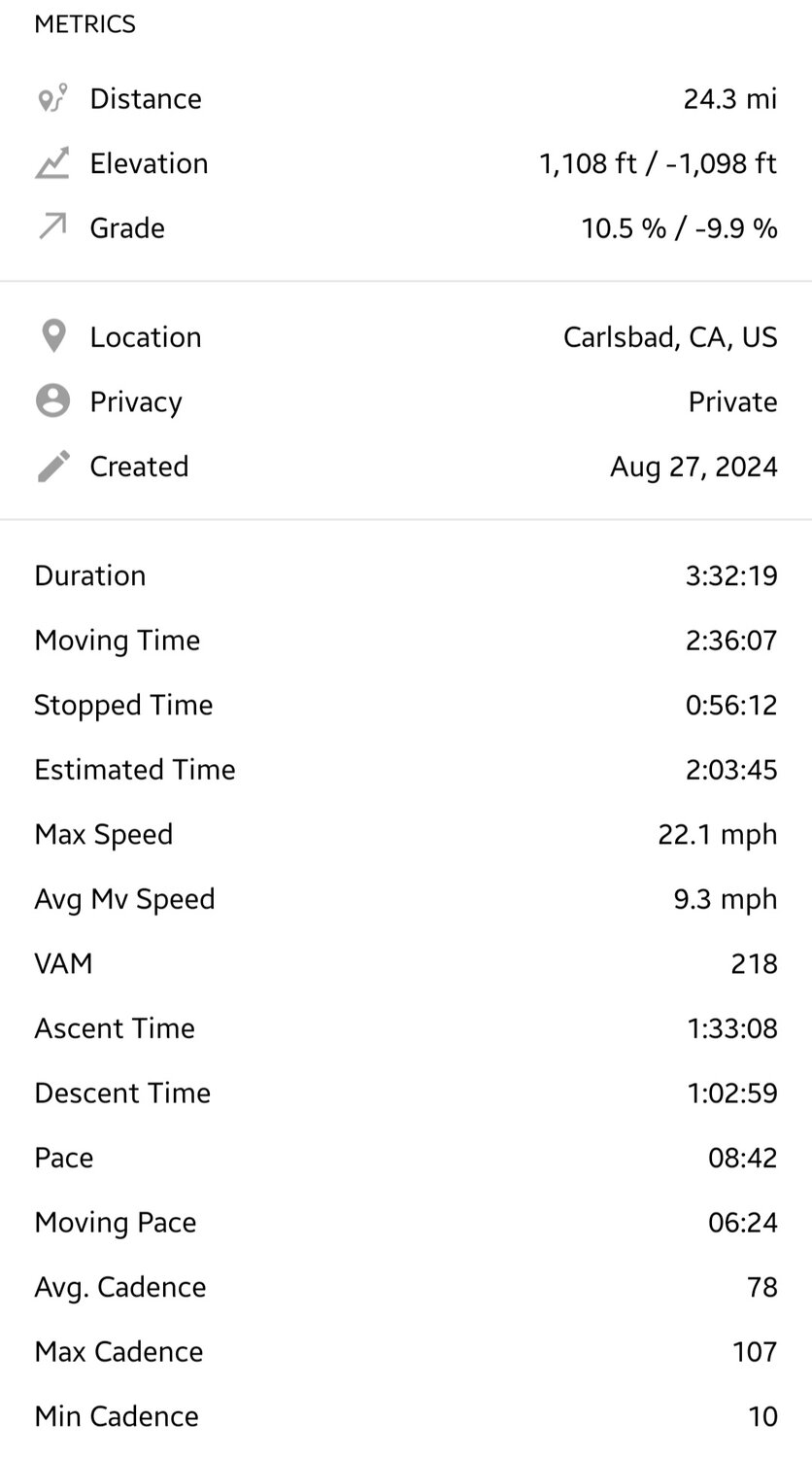 Screenshot_20240827_225033_Ride with GPS.jpg