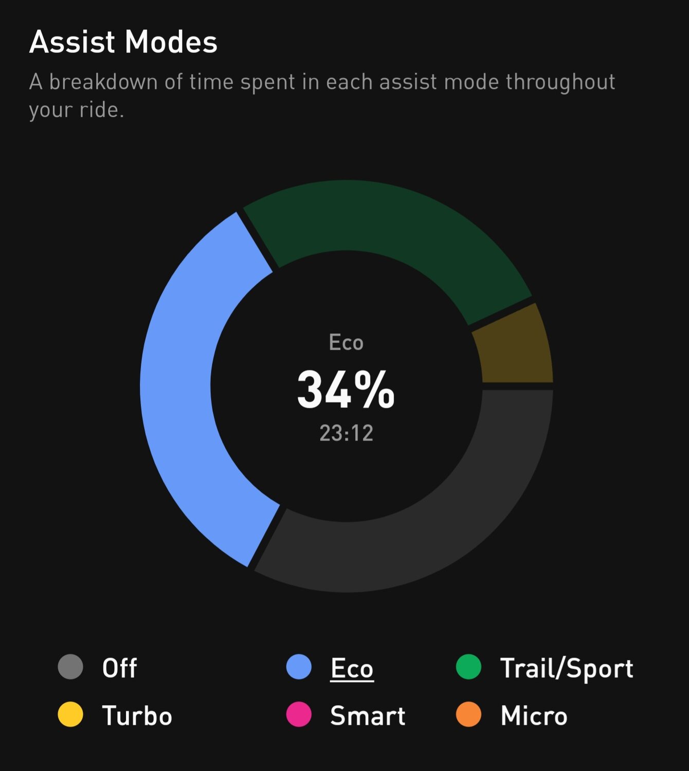 Screenshot_20241129_132430_Specialized.jpg Screenshot_20241129_132430_Specialized.jpg