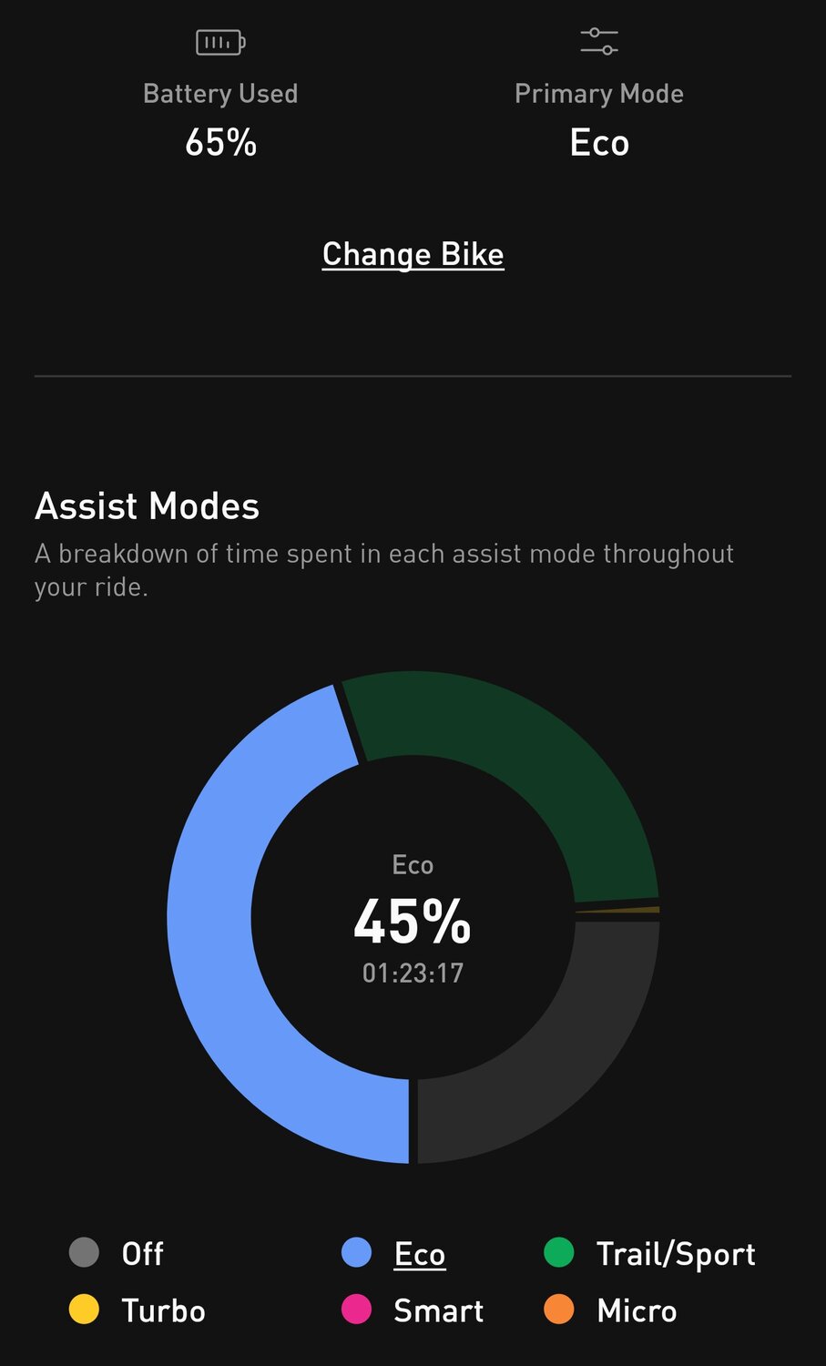 Screenshot_20241227_160517_Specialized.jpg Screenshot_20241227_160517_Specialized.jpg