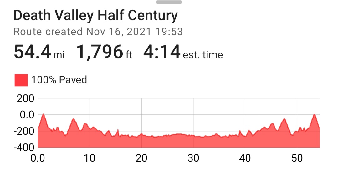 Screenshot_20250602_192005_Ride with GPS.jpg