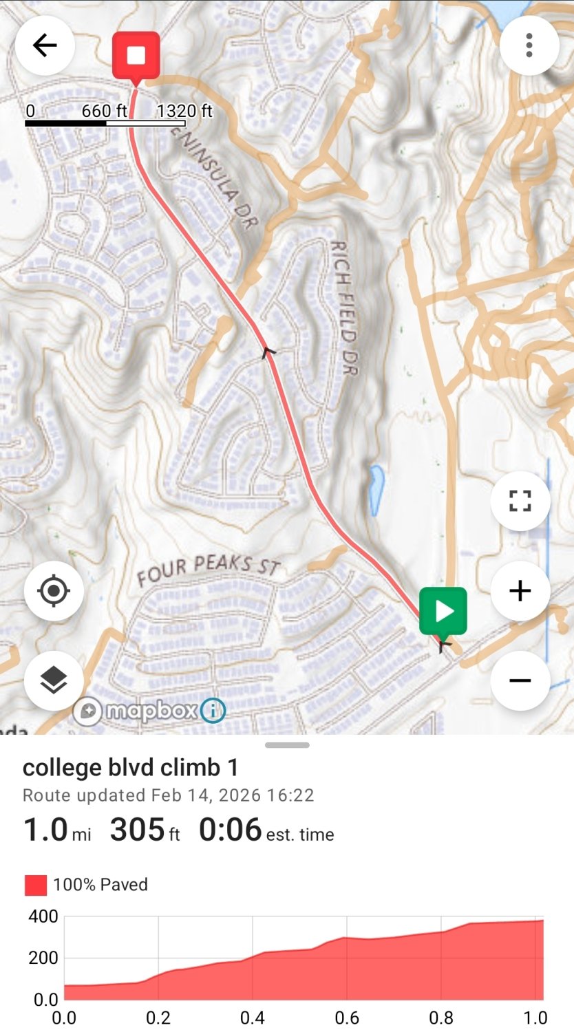 Screenshot_20260215_211518_Ride with GPS.jpg