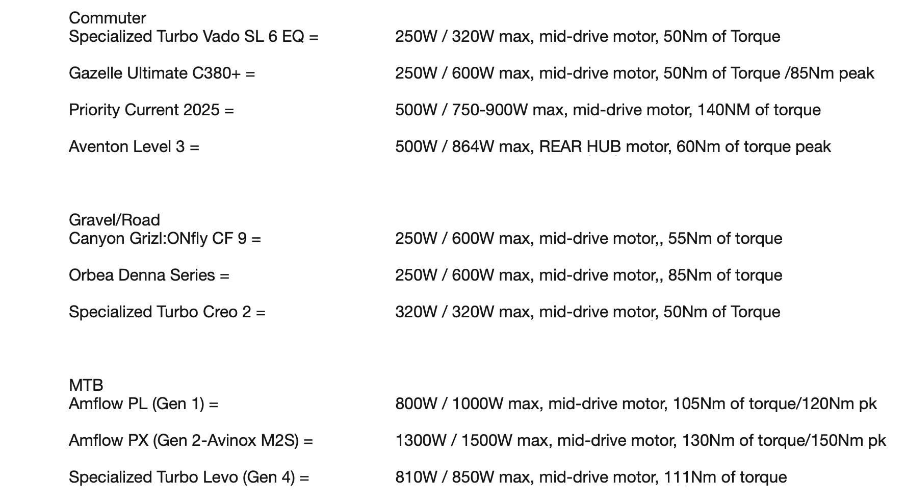 screenshotoflist.jpg