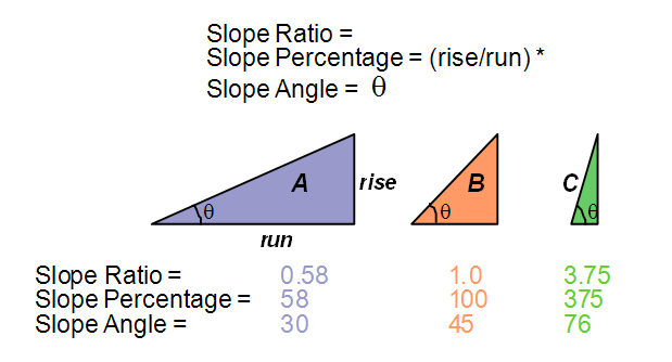 slope3.png