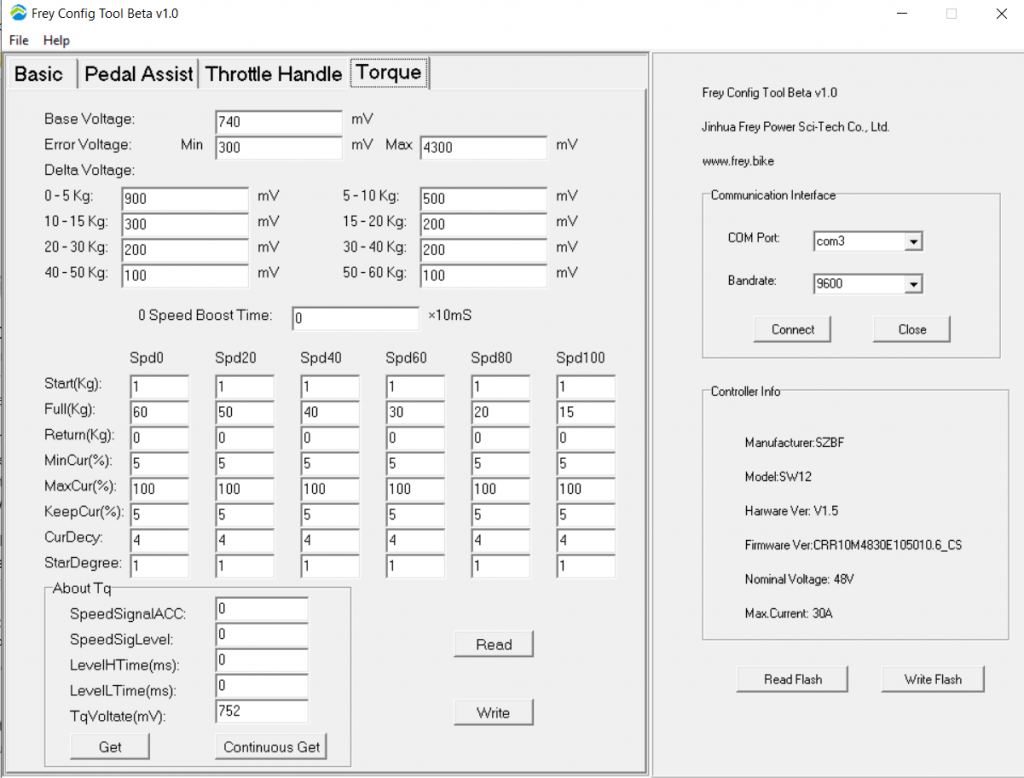 Smooth-Torque-1024x778.png