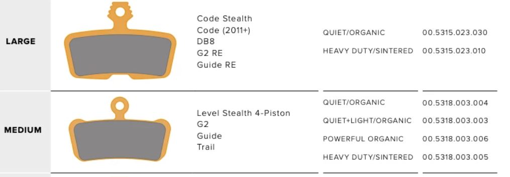 SRAM Pads.JPG