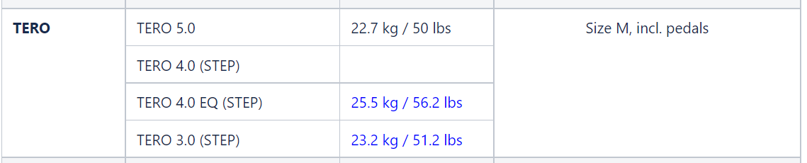 Tero Weights (2).png