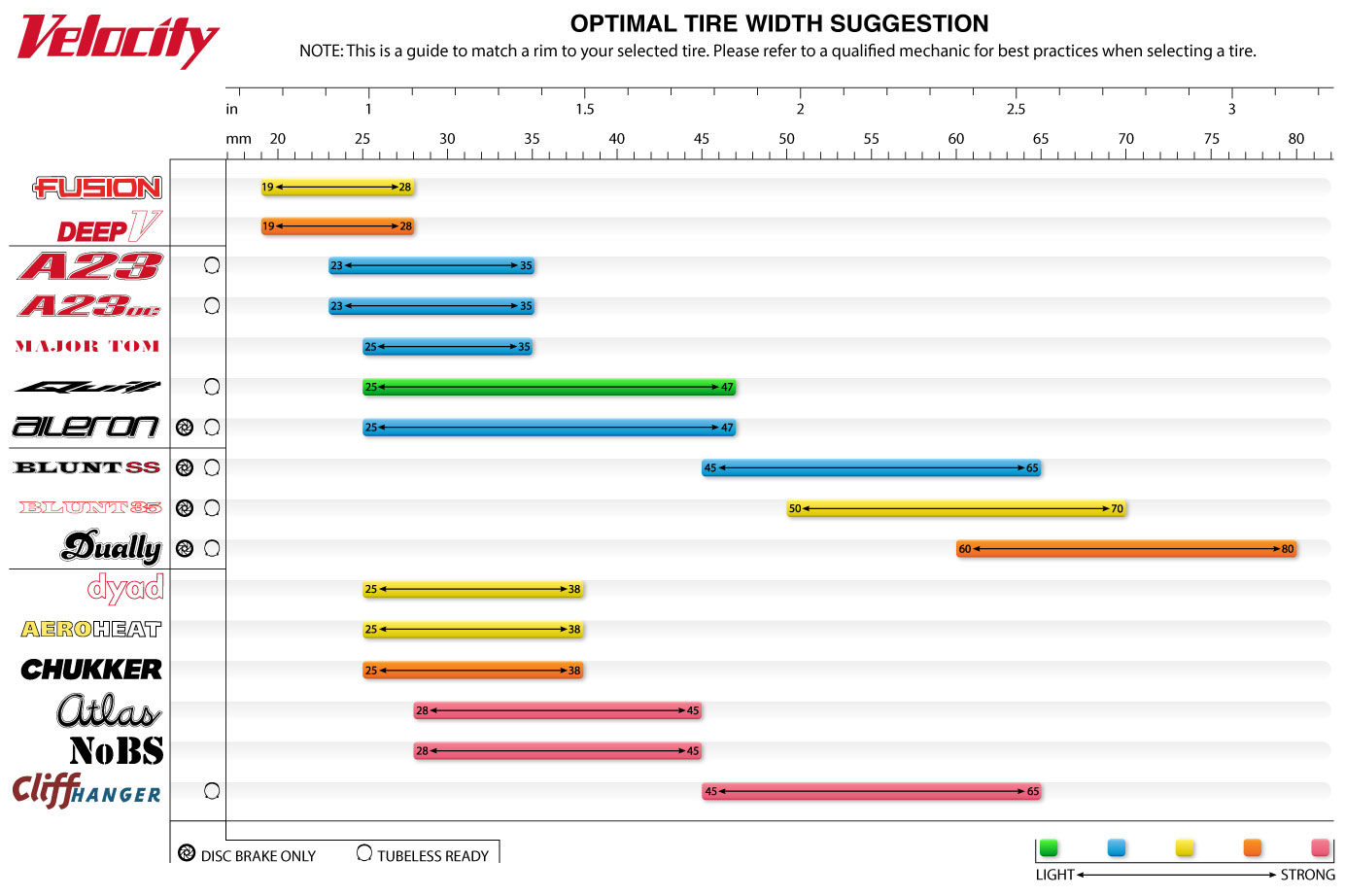 Tire Chart.jpg