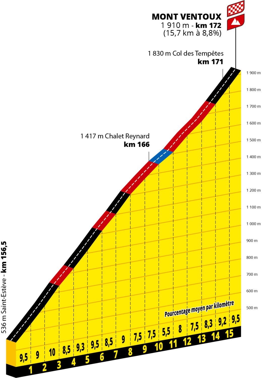 tour-de-france-2025-stage-16-mont-ventoux.jpg