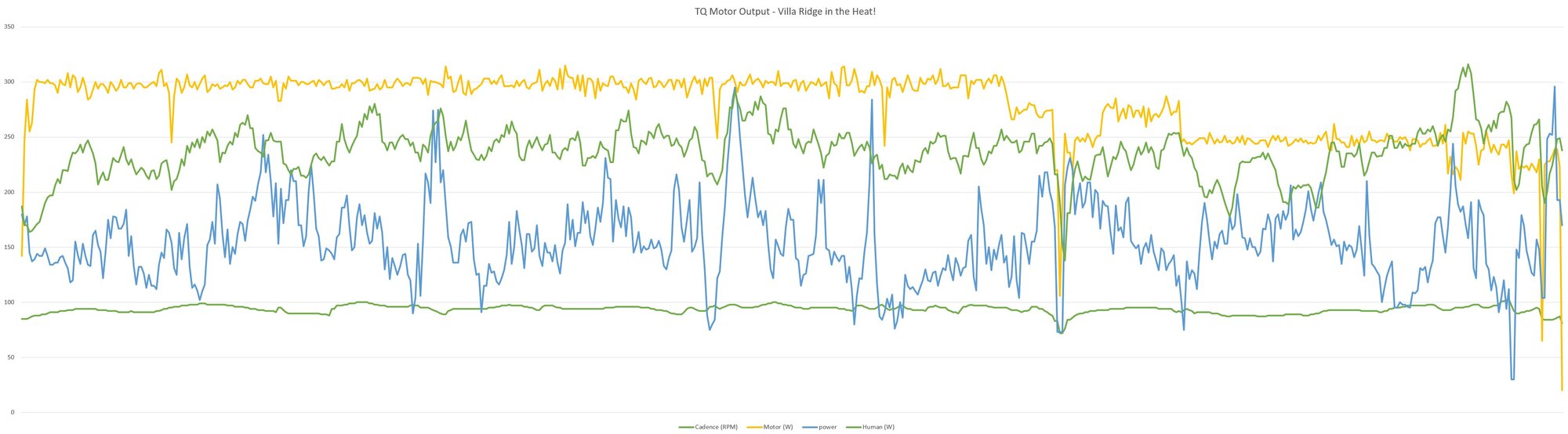 TQ-Motor-Output-10-min.jpg