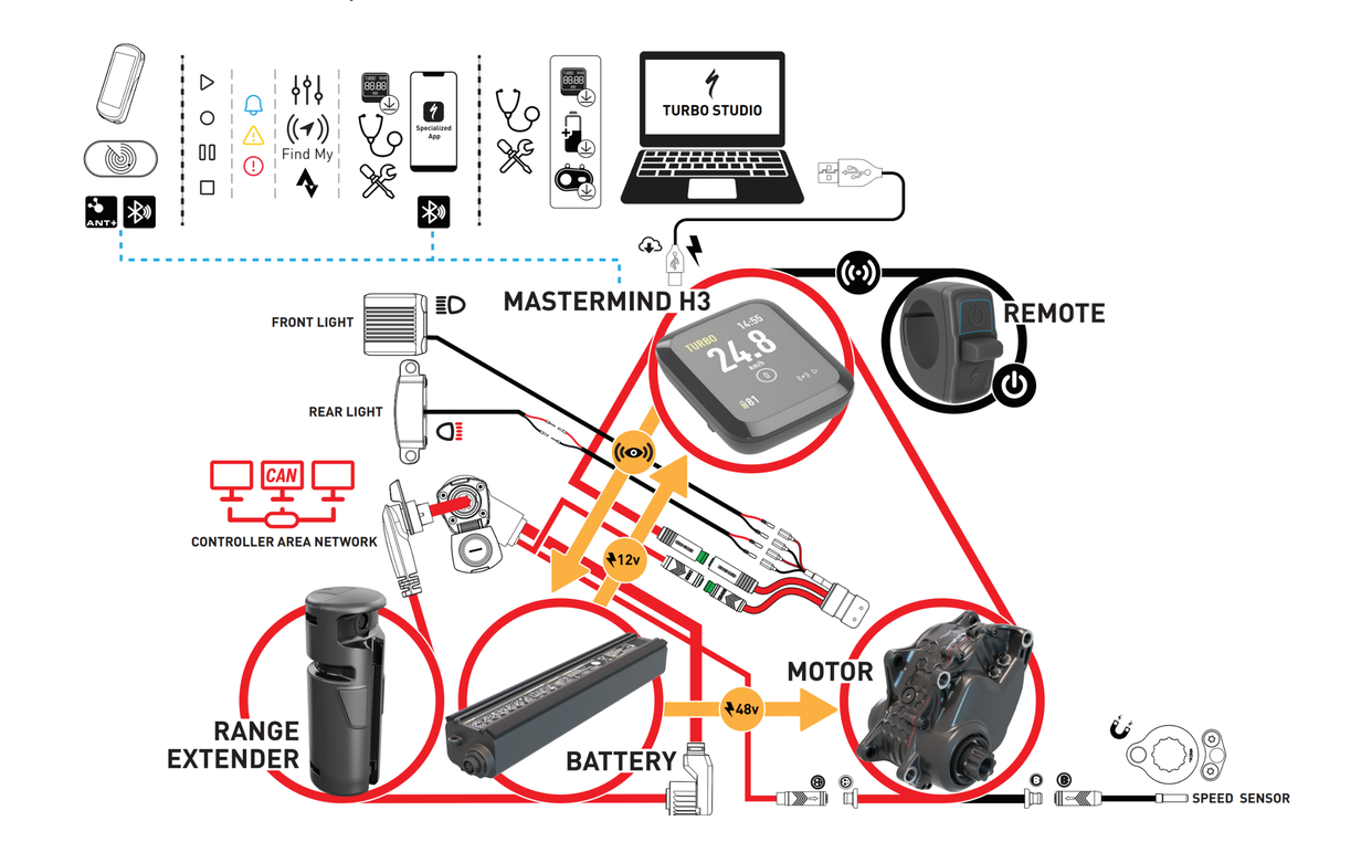 TurboVadoSL2_basic_system.png