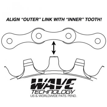 Wave Technology Chainring Alignment.jpg