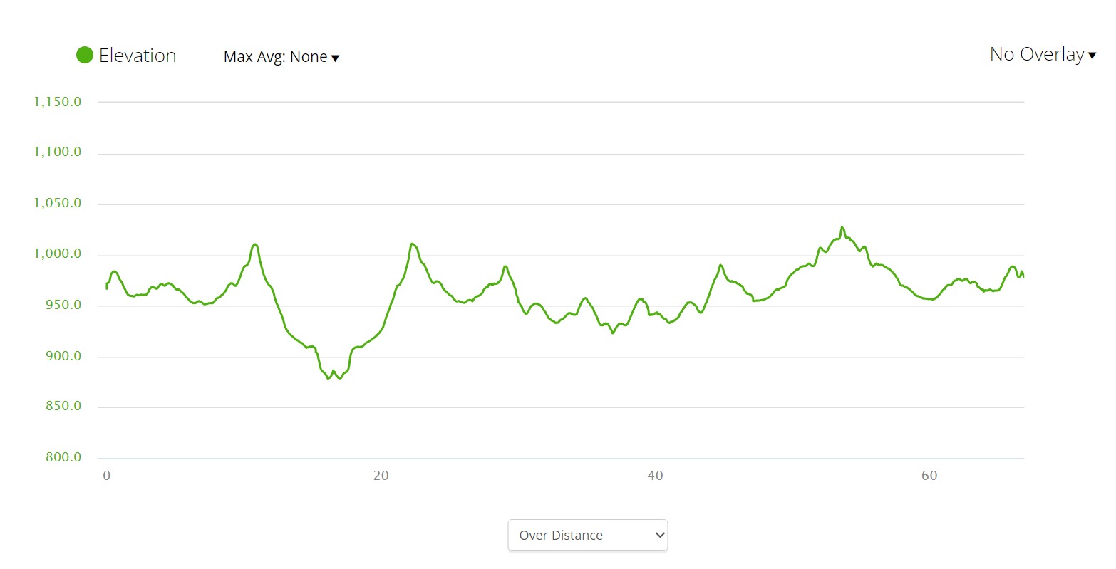 Web capture_21-8-2023_1728_connect.garmin.com.jpeg