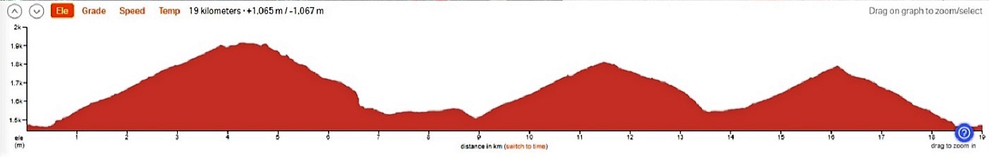 Web capture_27-9-2021_20185_ridewithgps.jpg