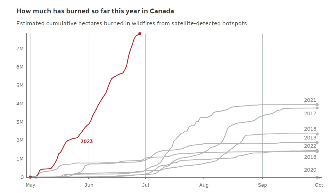 Web capture_28-6-2023_173611_www.cbc.ca.jpeg