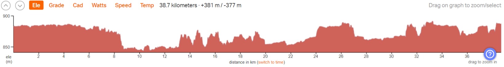 Web capture_30-4-2023_94230_ridewithgps.com.jpeg