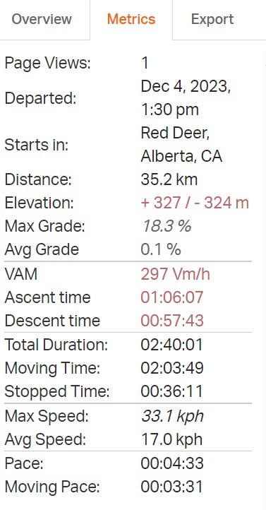Web capture_5-12-2023_10137_ridewithgps.com.jpeg
