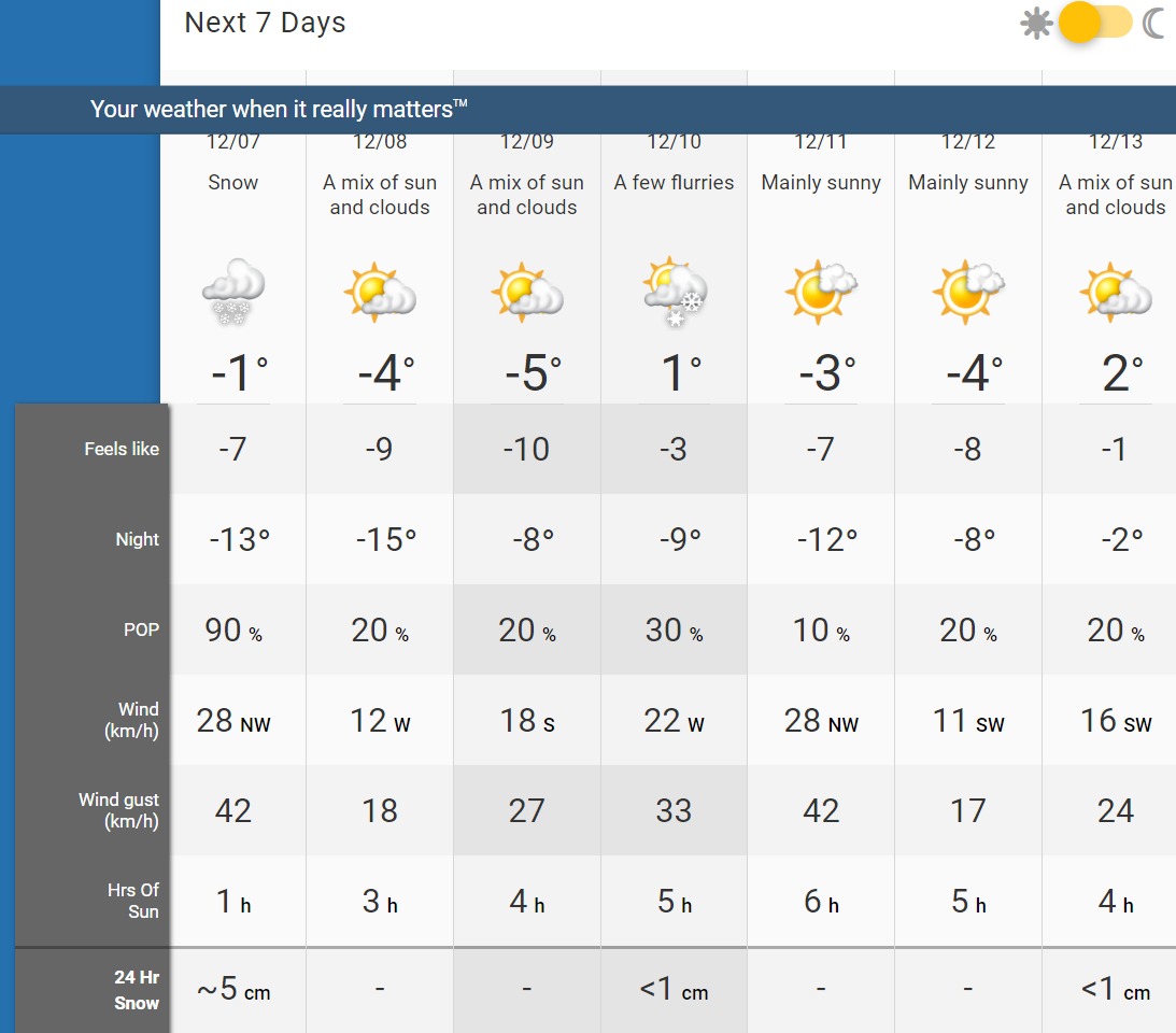 Web capture_6-12-2023_151724_www.theweathernetwork.com.jpeg