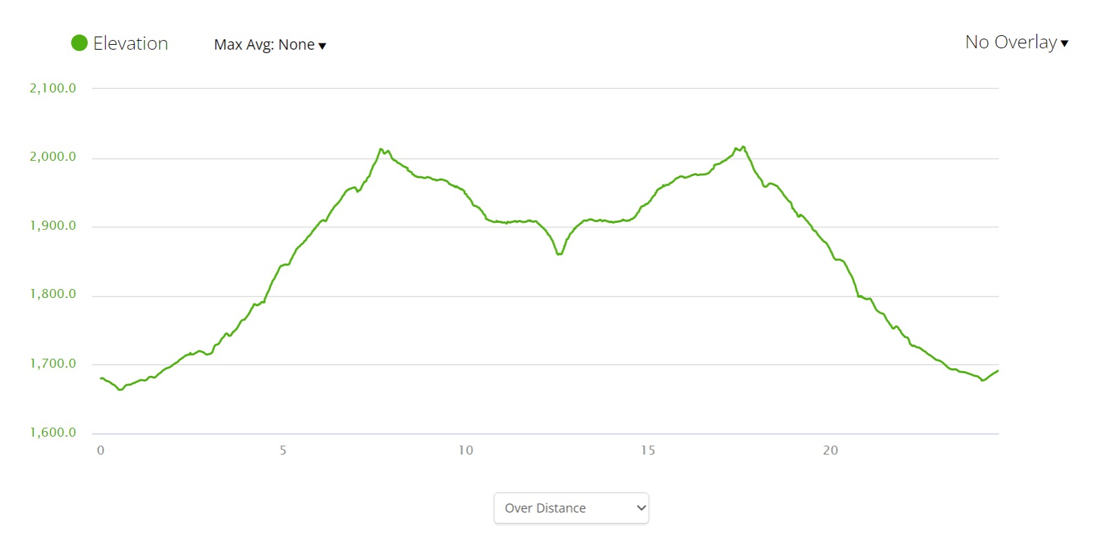 Web capture_9-6-2023_201120_connect.garmin.com.jpeg
