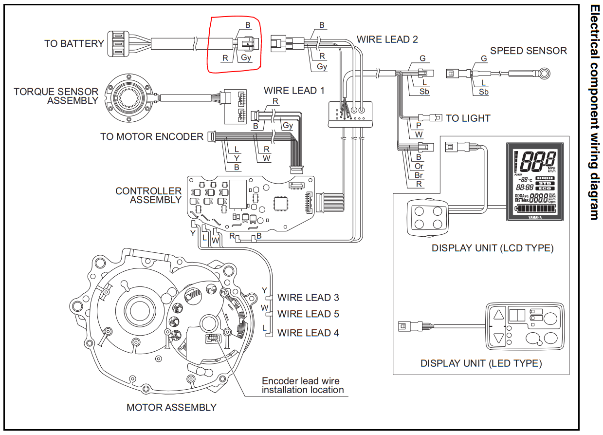 How to check battery level | Electric Bike Forums