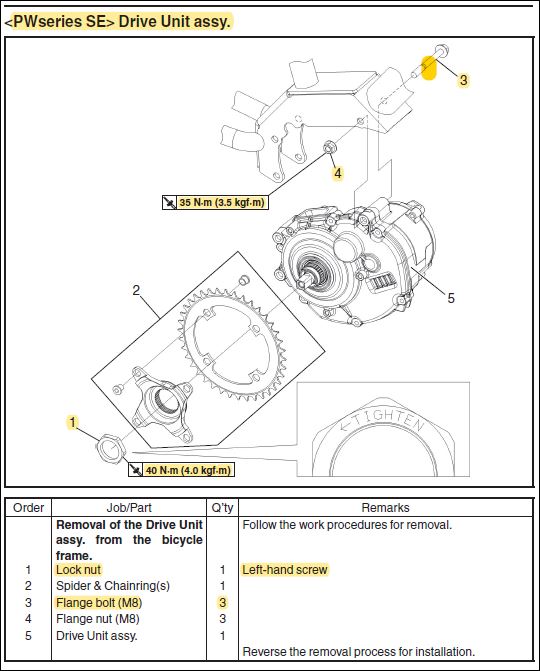 Yamaha PW-SE drive unit.JPG