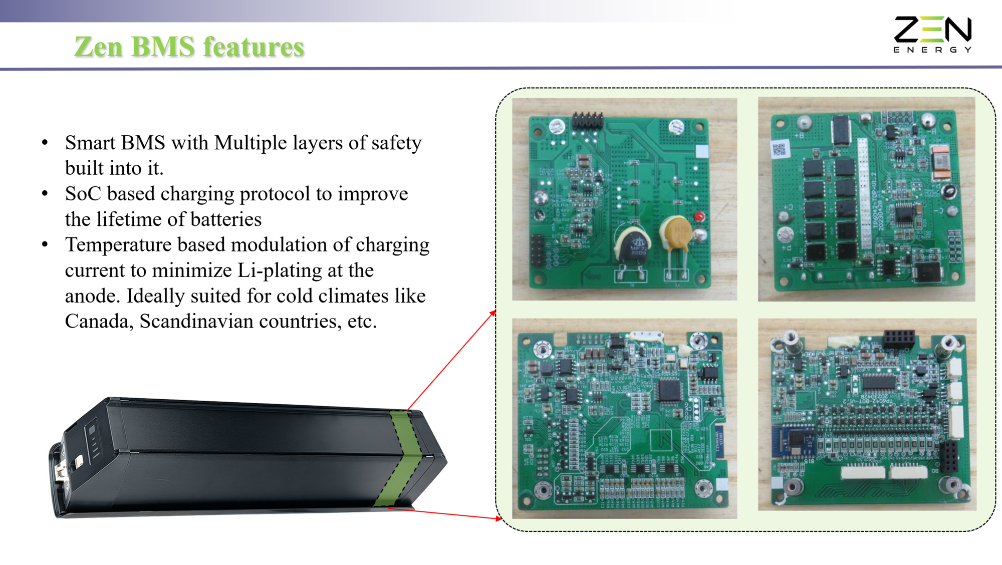 Zen BMS Features.png