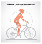 1-road-bike-fitness-body-position.jpg