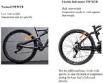 Sprung Vs Unsprung weight.JPG