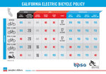 CA-E-Bike-Infographic-.jpg