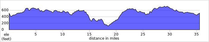 elevation_profile333.jpg