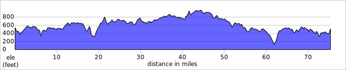 elevation_profile337.jpg