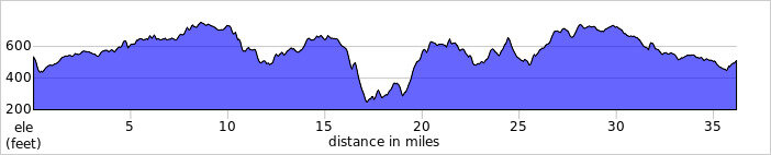 elevation_profile2.jpg