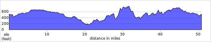 elevation_profile3.jpg