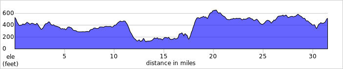 elevation_profile5.jpg