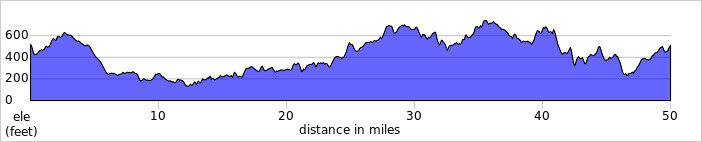 elevation_profile6.jpg