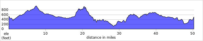 elevation_profile7.jpg