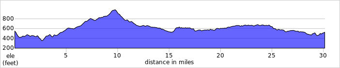 elevation_profile9.jpg