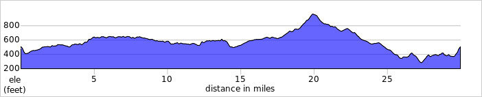 elevation_profile16.jpg