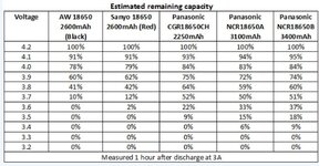 LiPo Capacity.JPG