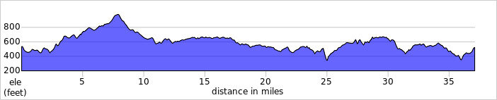 elevation_profile24.jpg