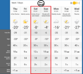 Screenshot 2021-12-29 at 19-06-38 Red Deer, Alberta 7 Day Weather Forecast - The Weather Network.png