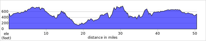 elevation_profile30.jpg