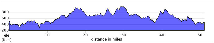 elevation_profile33.jpg