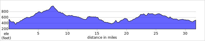 elevation_profile34.jpg