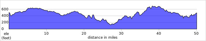 elevation_profile36.jpg