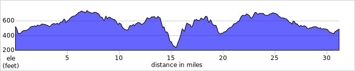 elevation_profile37.jpg